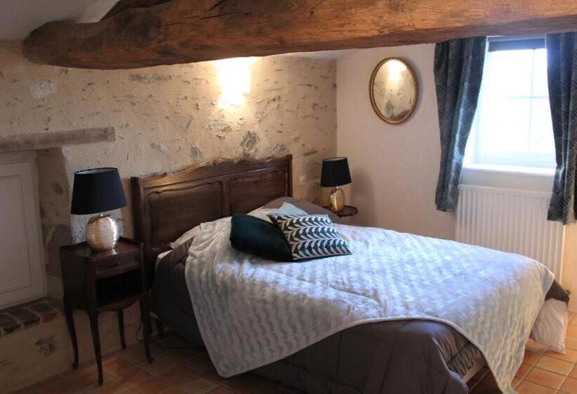 민박 Les Chambres D Hôtes De La Métairie Du Bourg