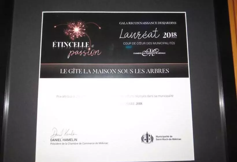 Aamiaismajoitus (B&B) La Maison Sous Les Arbres