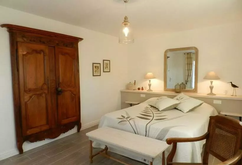 Aamiaismajoitus (B&B) La Sembelie