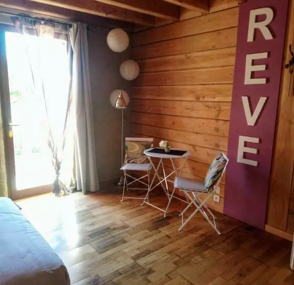 Aamiaismajoitus (B&B) Brindepaille