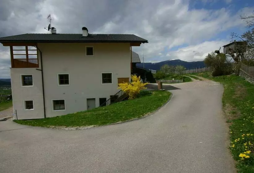 هتل Hilpoldhof