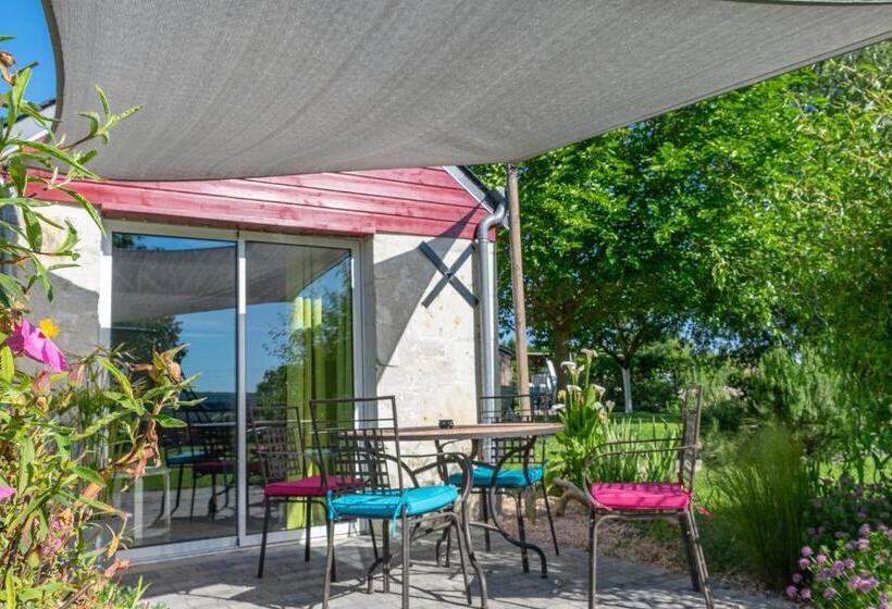 住宿加早餐 Saumur Loire Chambres Et Gîte