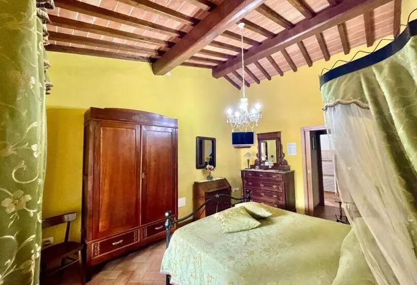 ホテル Agriturismo Rosa Dei Venti