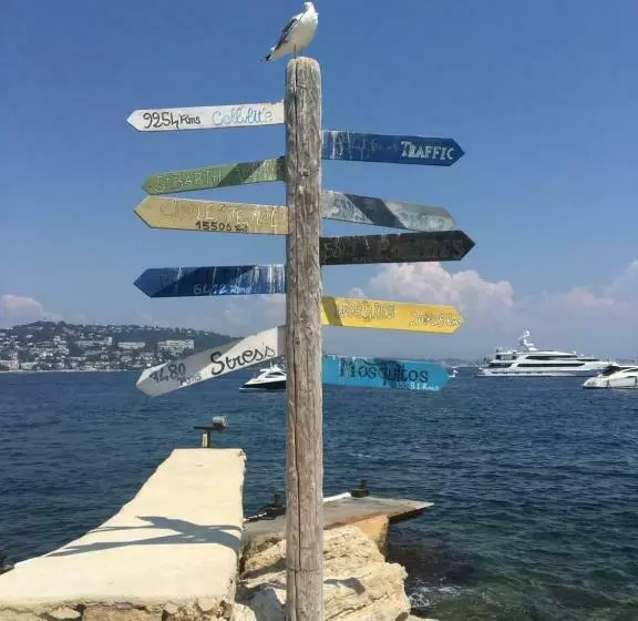 ペンション La Maisonette Antibes