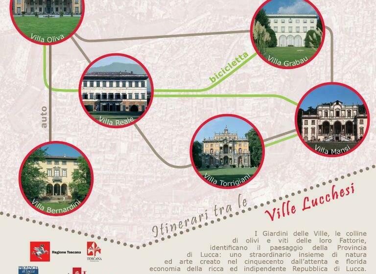 Bed And Breakfast Casa Formica