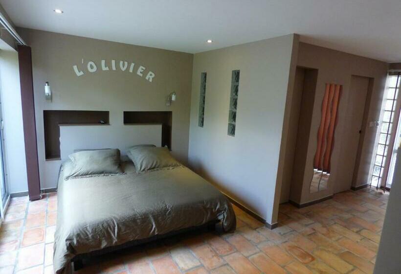 צימר La Chambre De L Olivier