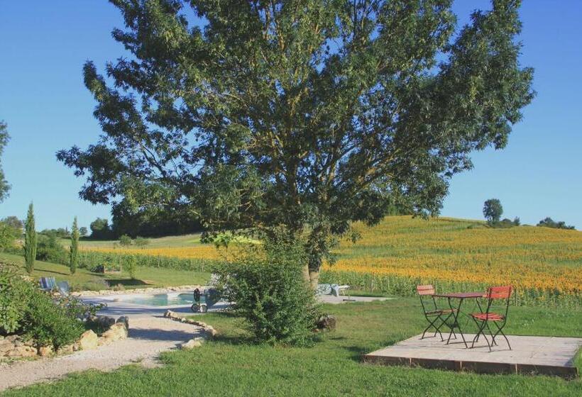 צימר Chambres D Hôtes Le Val De La Garenne