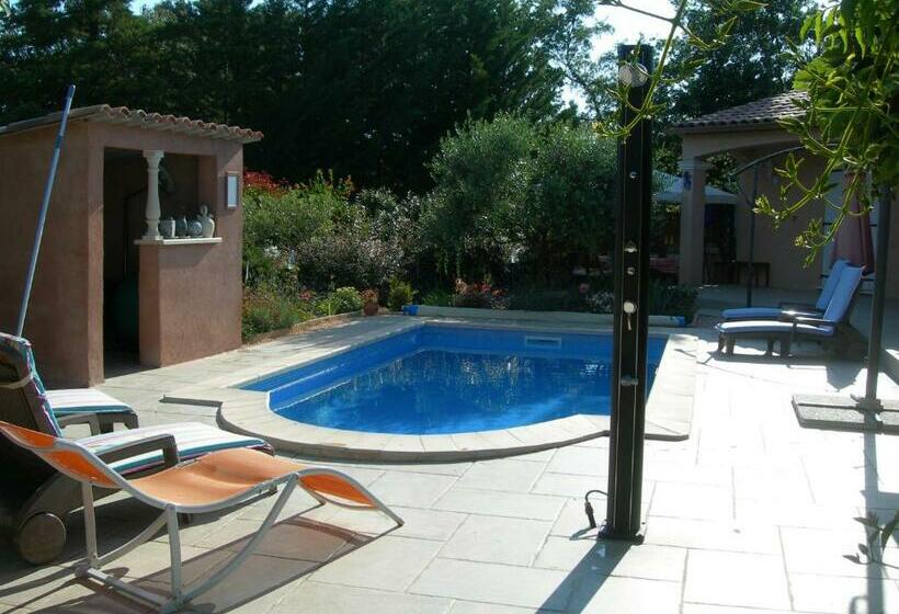 ペンション B&b Villa Les Tamaris