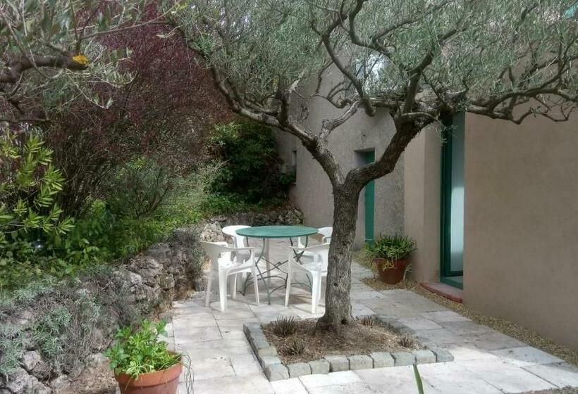 مبيت وإفطار La Radassière