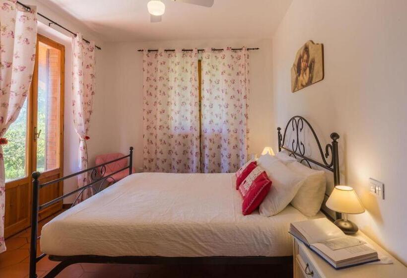 ホテル Agriturismo Villa Beatrice