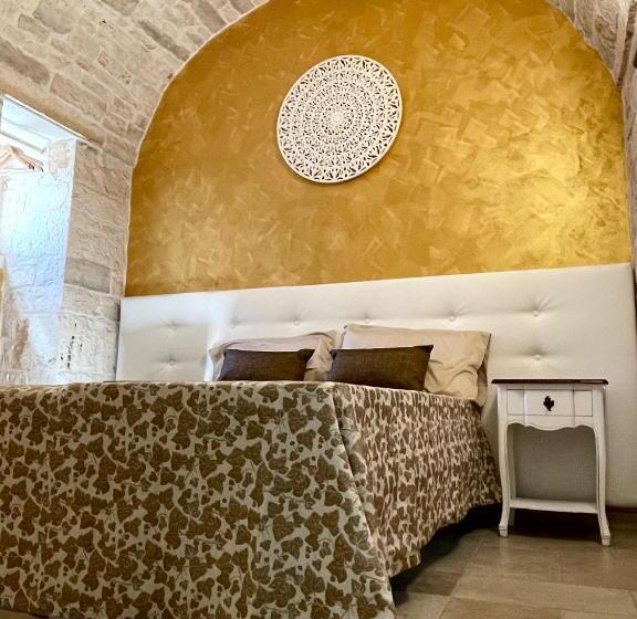 ペンション Antico Corso 74