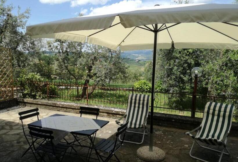 Pensjonat Orvieto Rocca Fiorita