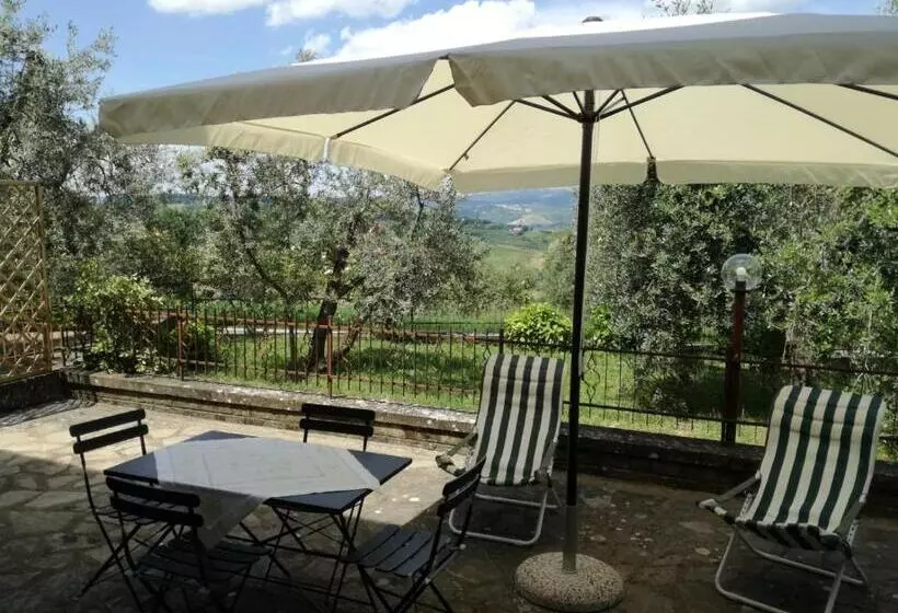 ペンション Orvieto Rocca Fiorita