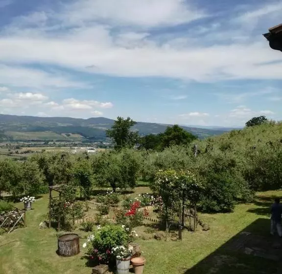 ペンション Orvieto Rocca Fiorita