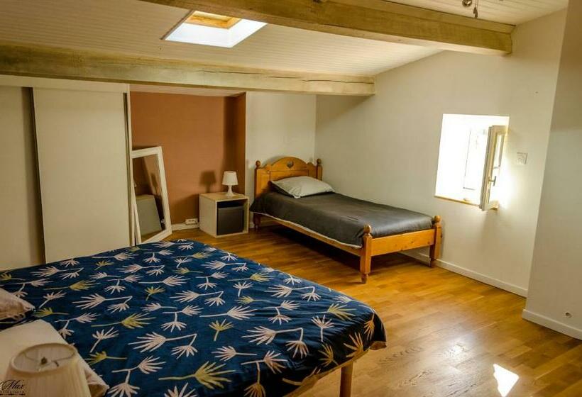 민박 Les Genêts De La Valdaine