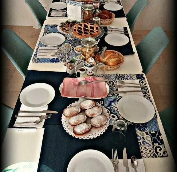 Aamiaismajoitus (B&B) Allo Zefiro