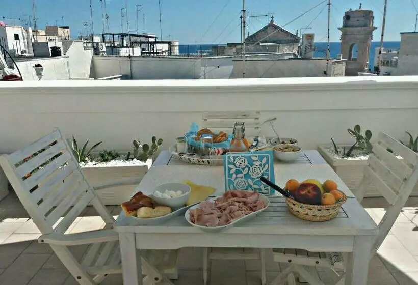 Aamiaismajoitus (B&B) Allo Zefiro