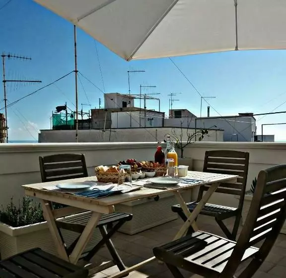 Aamiaismajoitus (B&B) Allo Zefiro