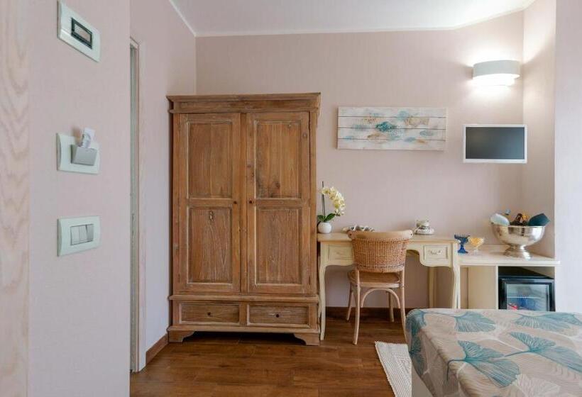 צימר La Rosa Dei Venti