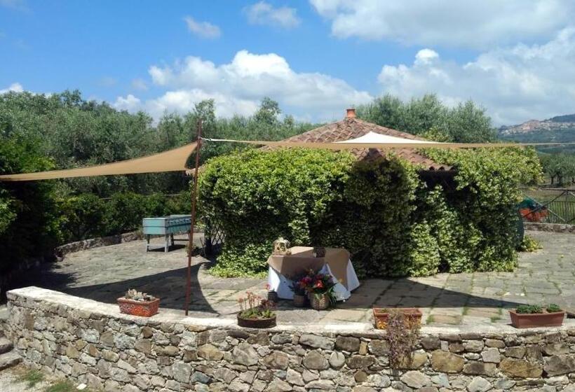 Agriturismo Mammarella