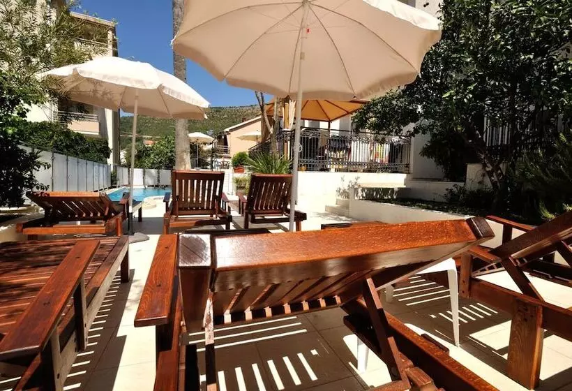 Vila đurić Ex Hotel đurić