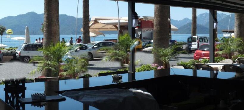 ホテル Candan Citybeach