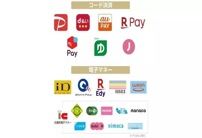 Apa Hotel <sapporo Odoriekimaenishi>