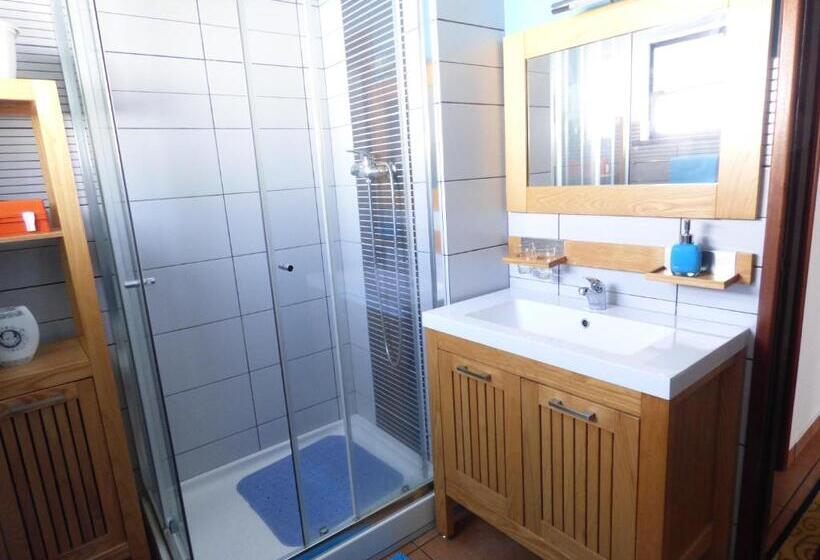 پانسیون Mira River