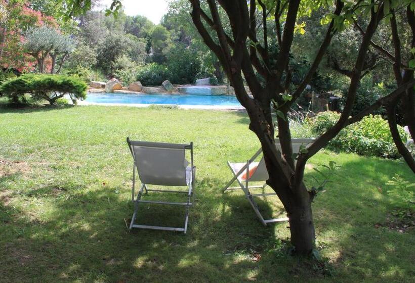 مبيت وإفطار La Bousquatière