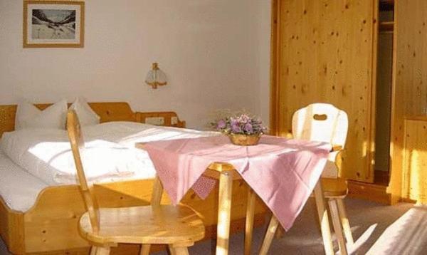 Отель Haus Alpengruss