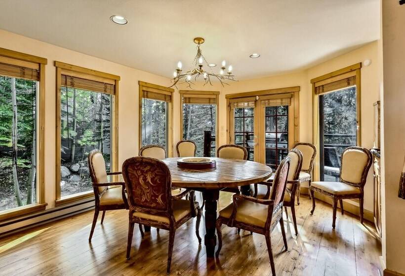 63 Forget Me Not Lane By Summit County Mountain Retreats