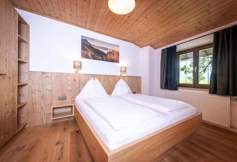 هتل Hinterburghof