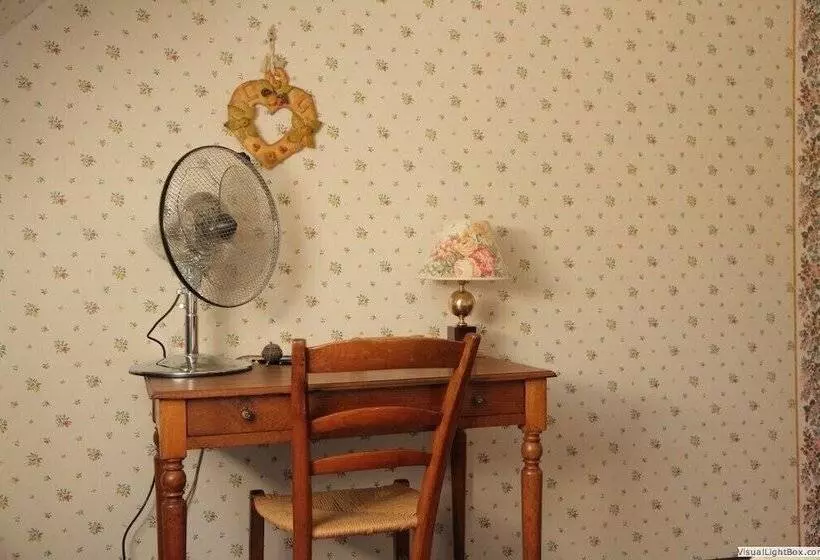 Aamiaismajoitus (B&B) Sandine