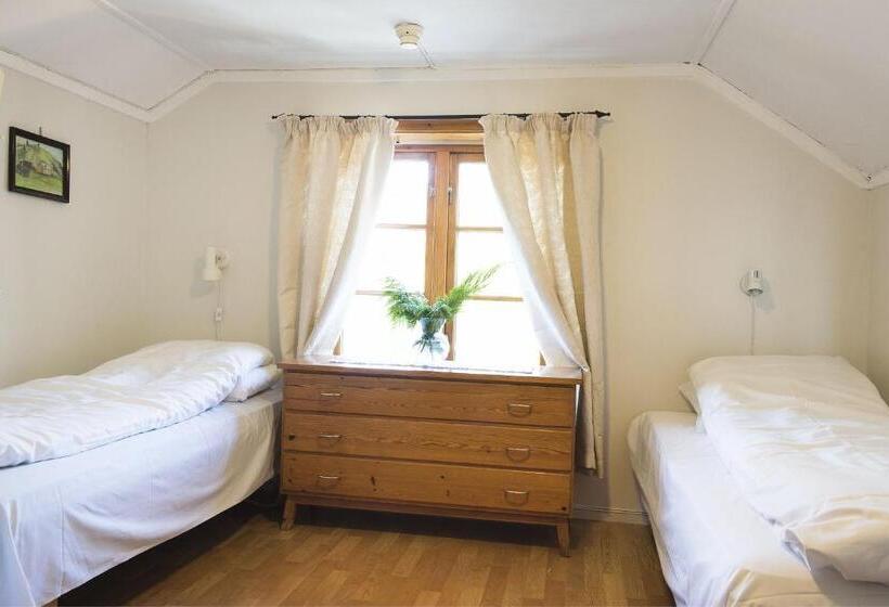 膳宿费 Glomstad Gjestehus