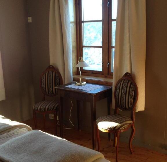 膳宿费 Glomstad Gjestehus