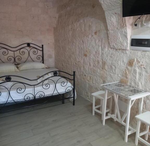 تختخواب و صبحانه Giaster