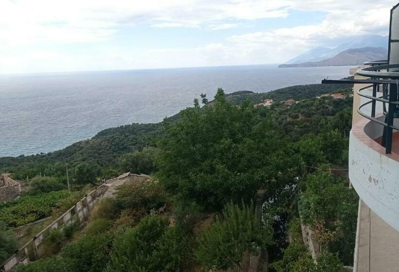 Lirim Shenmiter Lukove