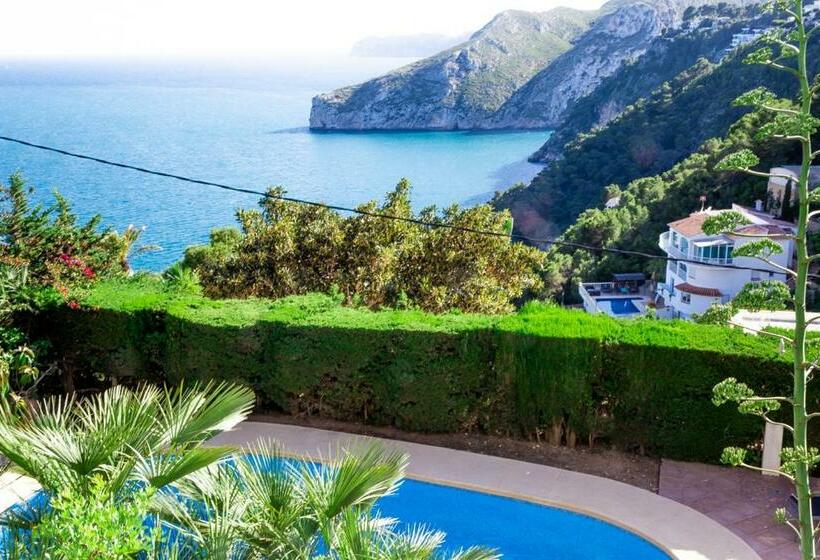 Пансион Panorama Del Mar