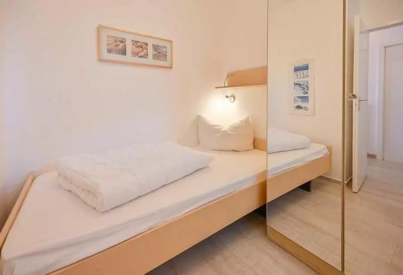 Fewo Meerblick Am Kurpark Nr 6   Fernsicht