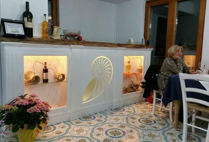 Отель Agriturismo Scialà