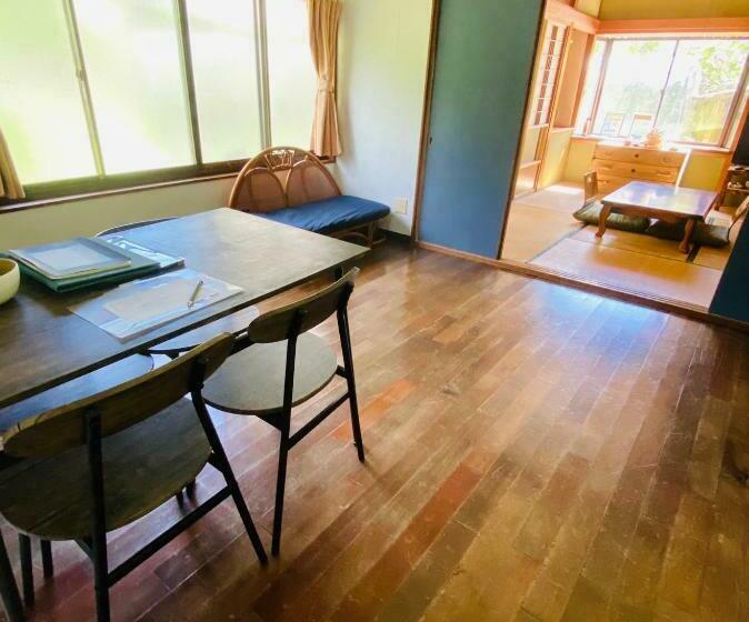 膳宿费 Holiday Cottage Banshiro