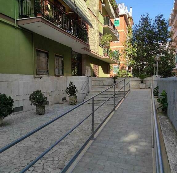 膳宿费 Blue Marine Di Ostia