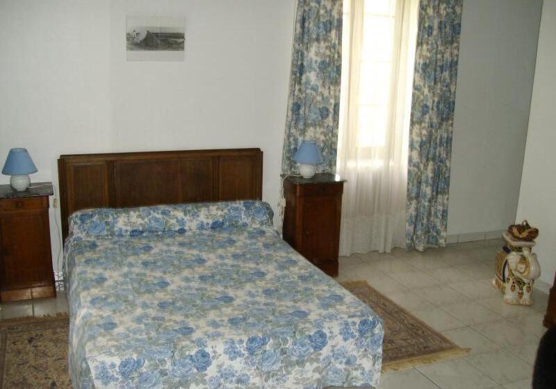 مبيت وإفطار La Platière