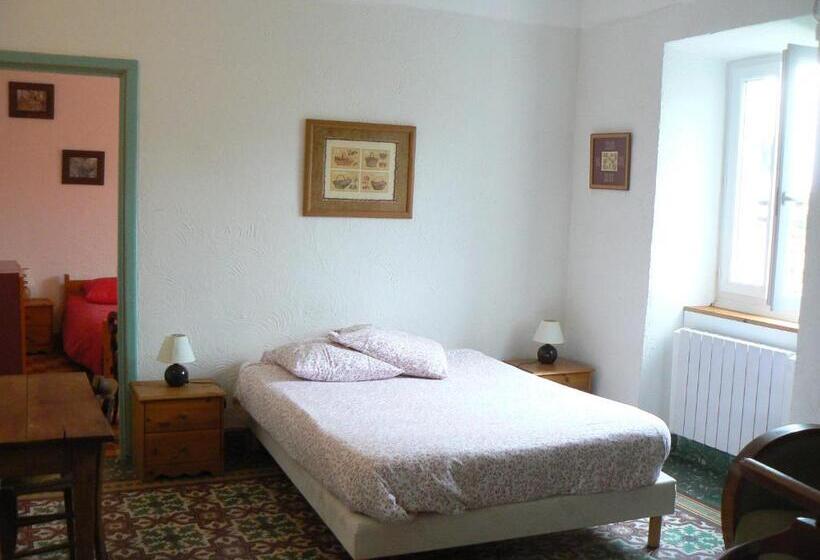 צימר Chambre D Hôtes Lou Couradou