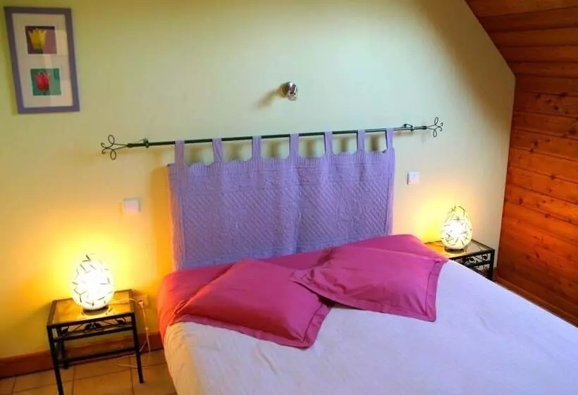 هتل Hôtel Restaurant Domaine De Basil