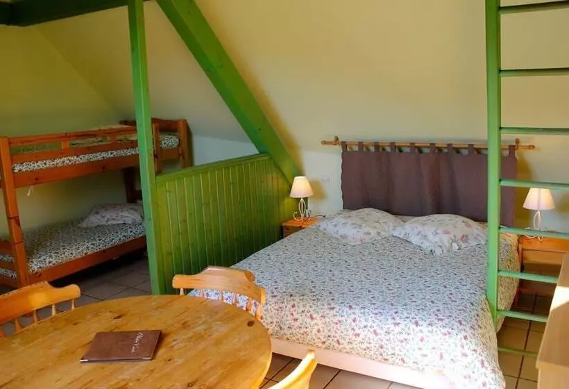 هتل Hôtel Restaurant Domaine De Basil