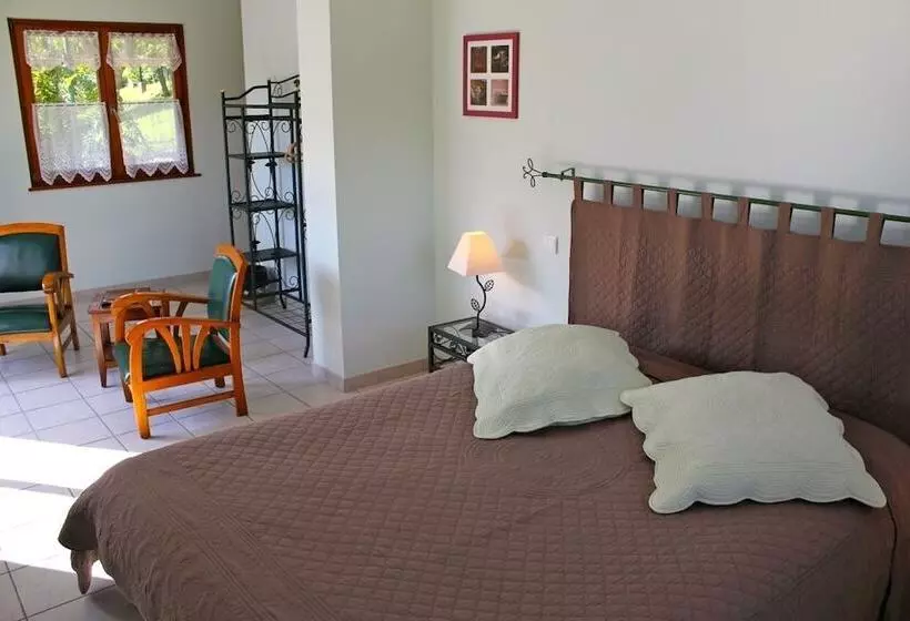 هتل Hôtel Restaurant Domaine De Basil