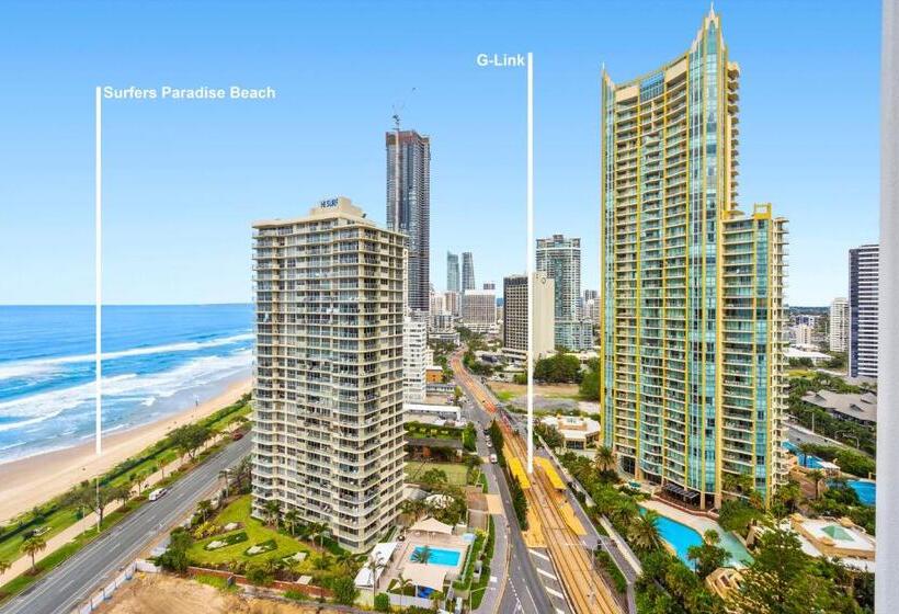 Rhapsody Surfers Paradise Beachfront Sleeps 6 Optimise Bnb