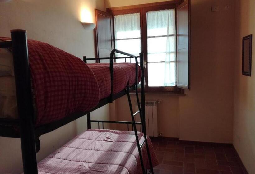 酒店 Agriturismo La Fonte