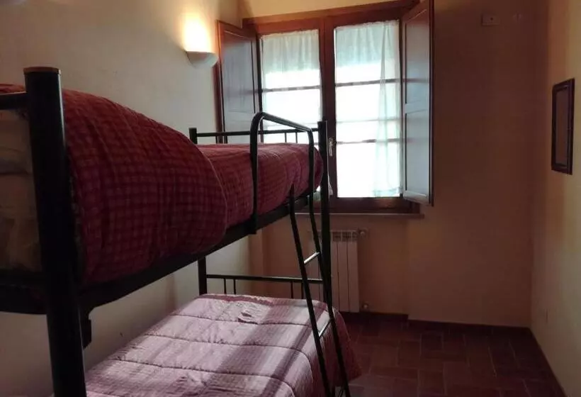ホテル Agriturismo La Fonte